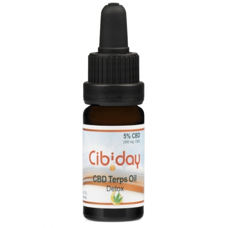 Cibiday CBD Terps Olie Detox 10ml