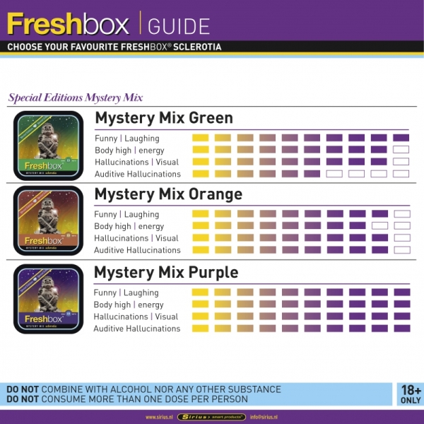 FreshBox Mystery Mix Purple 