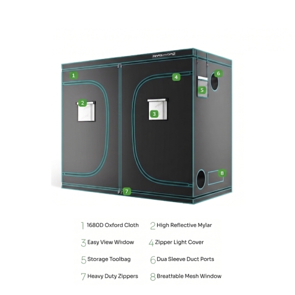 Features Mars Hydro Kweektent