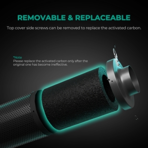 replaceable Mars Hydro hervulbaar inline koolstoffilter voor geurcontrole