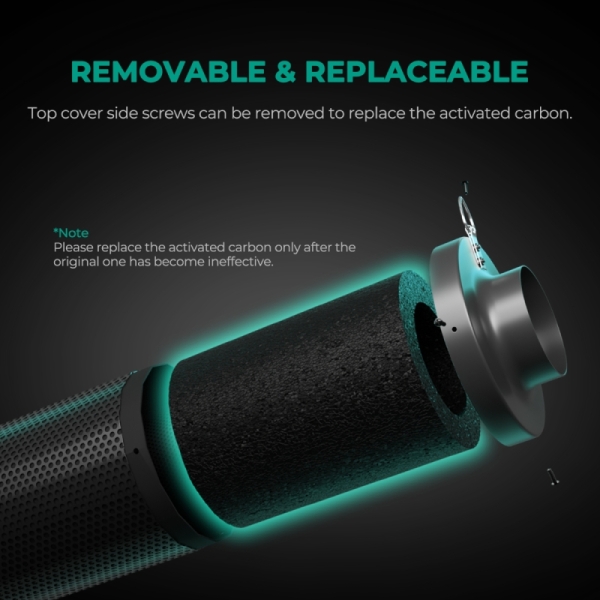 replaceable Mars Hydro hervulbaar inline koolstoffilter voor geurcontrole