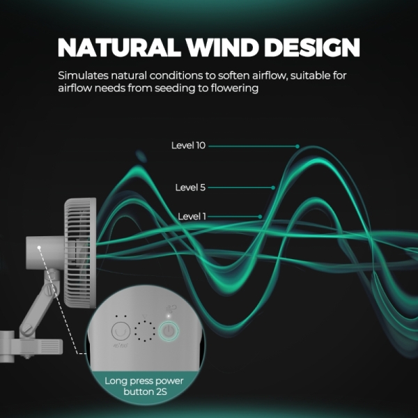 M6 Ventilatore a Clip 6 Pollici Auto-Oscillante