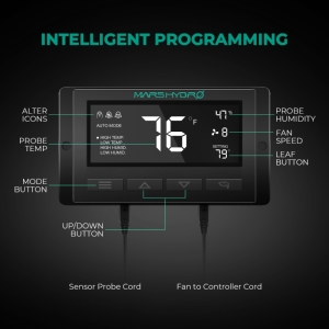Inline Duct Fan with Thermostat Controller
