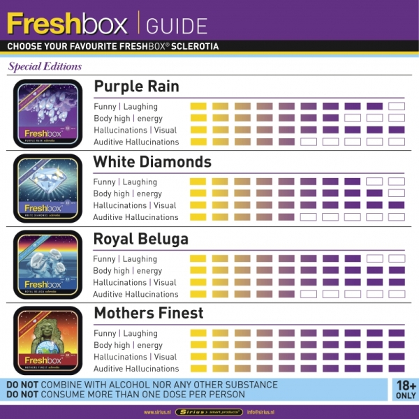 FreshBox Purple Rain