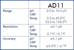 Adwa Instruments Digitaler pH-Temp-Tester
