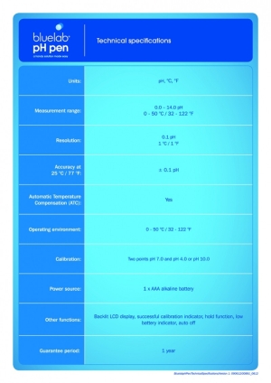 Bluelab Penna pH Bluelab