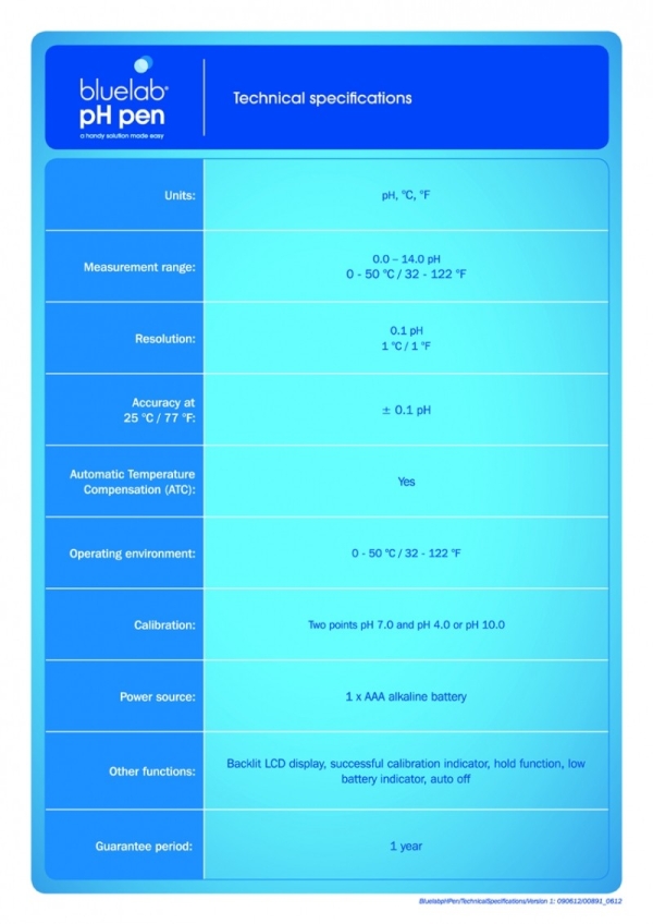 Bluelab Bluelab pH Pen