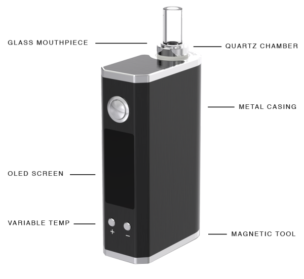 Linx Vapor Gaia