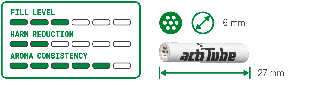 Acquista Acti-Tube Extra Slim Filtri a Carbone Attivo - ⌀ 6 mm